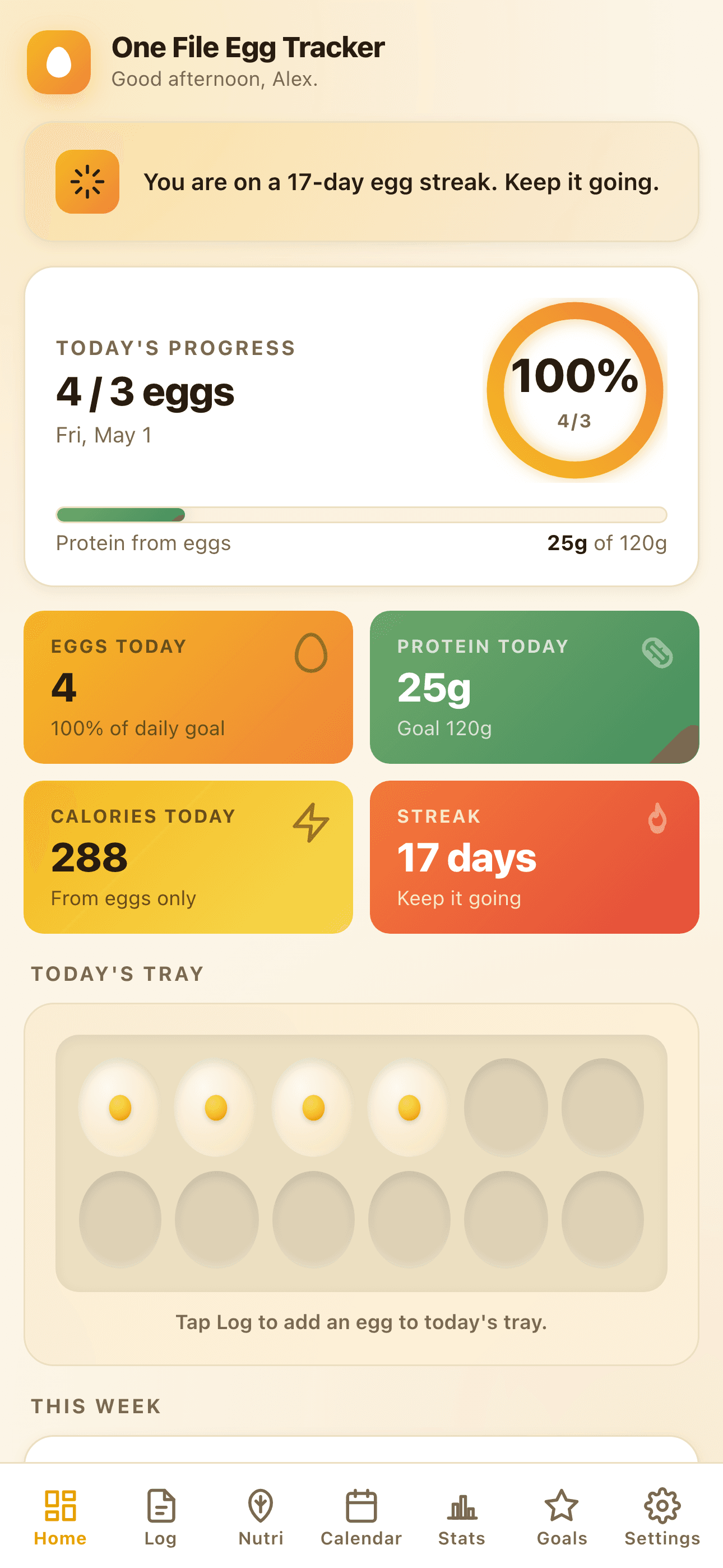 One File Egg Tracker dashboard with 4 of 3 eggs hit, 17-day streak, and an egg tray
