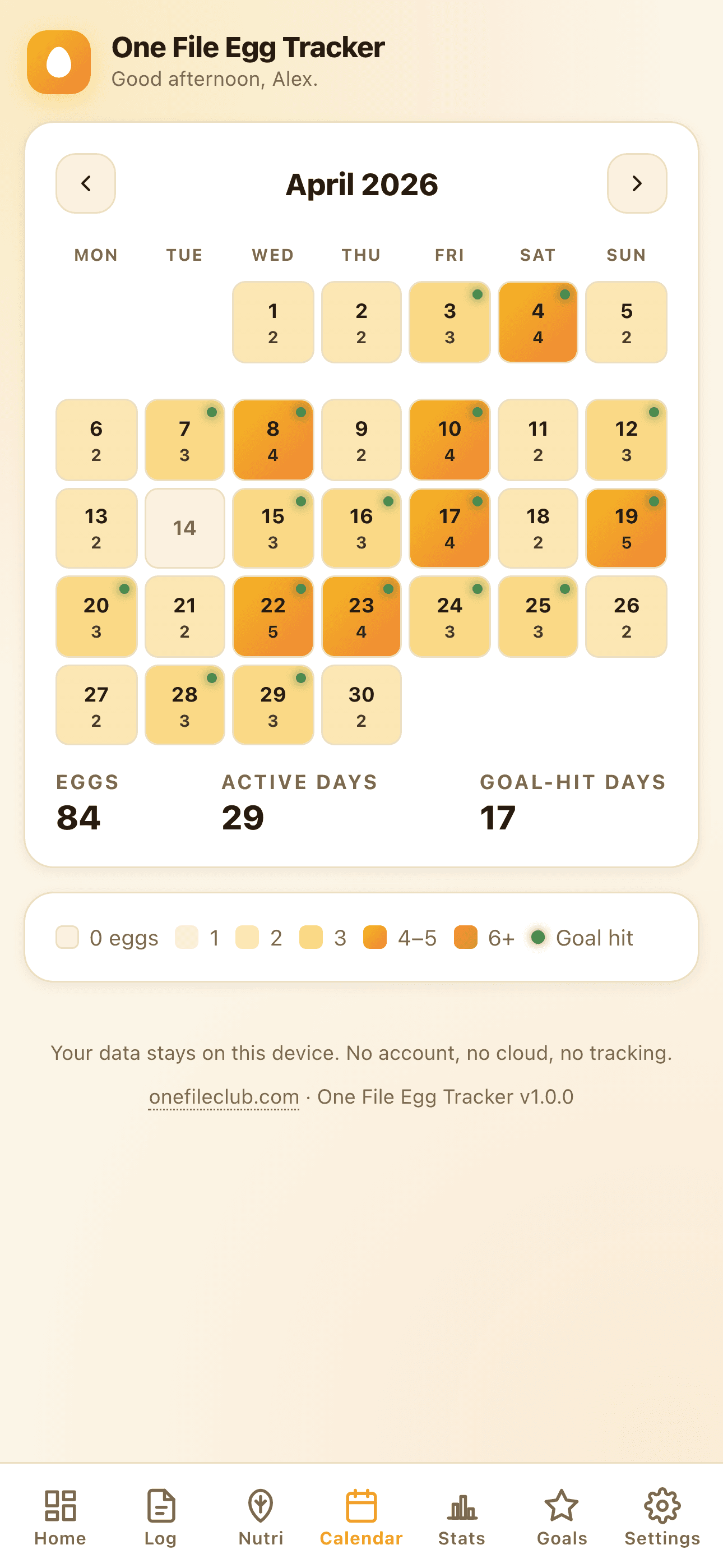 Calendar of every day eggs were eaten with goal-hit highlights