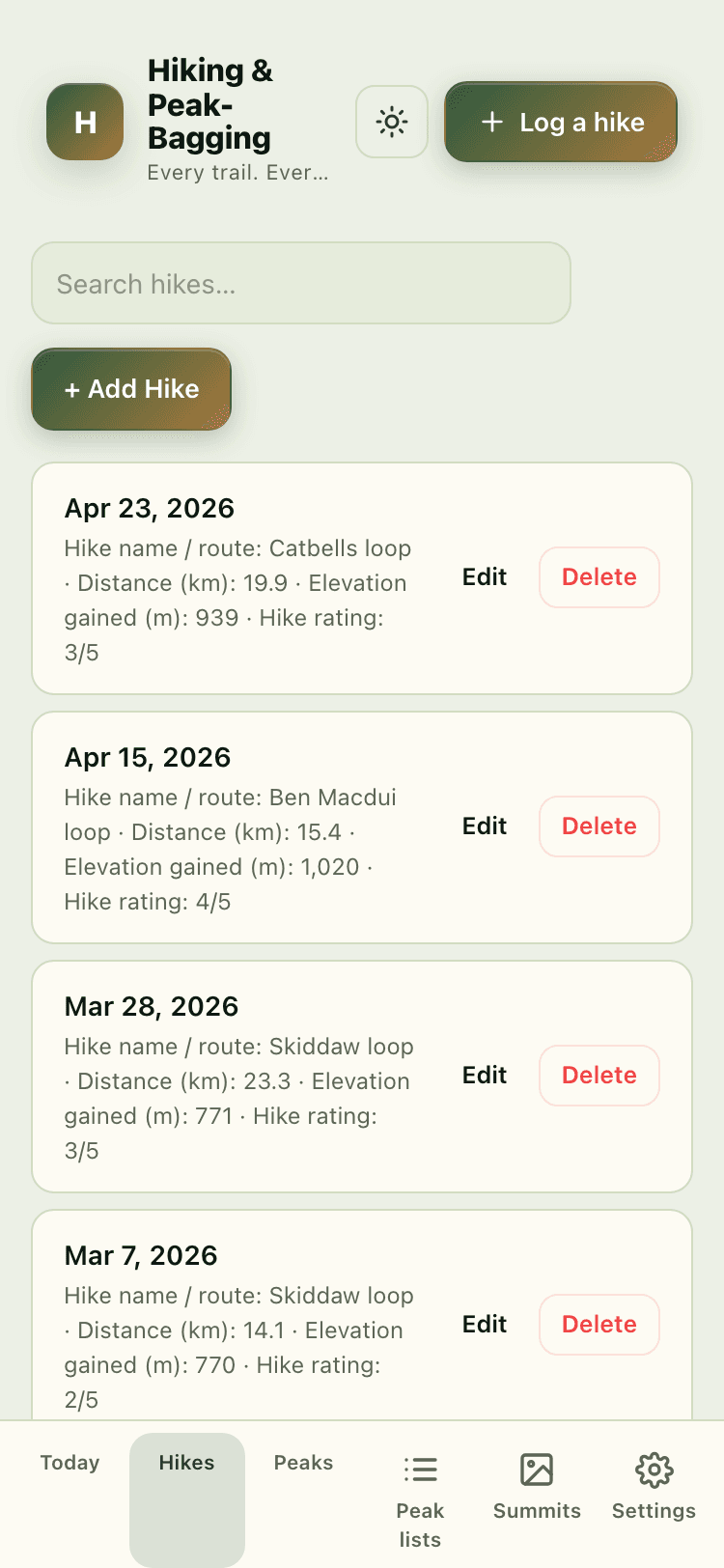 Hikes screen