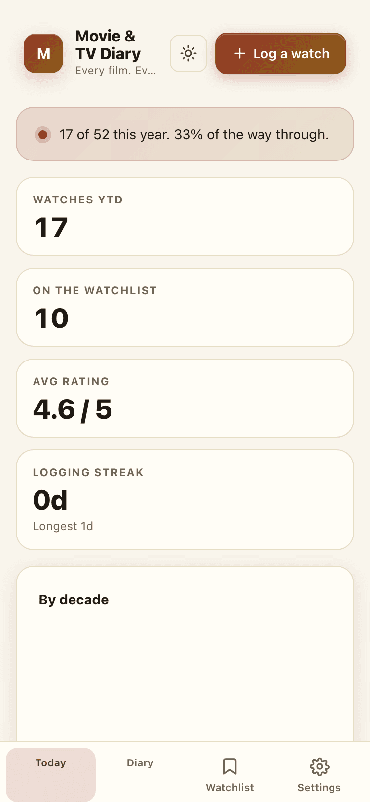 Today screen