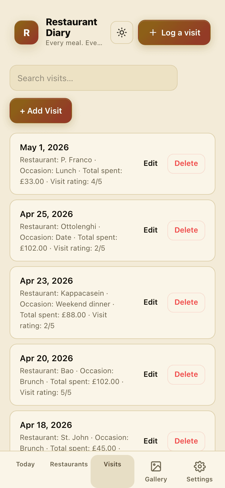 Visits screen