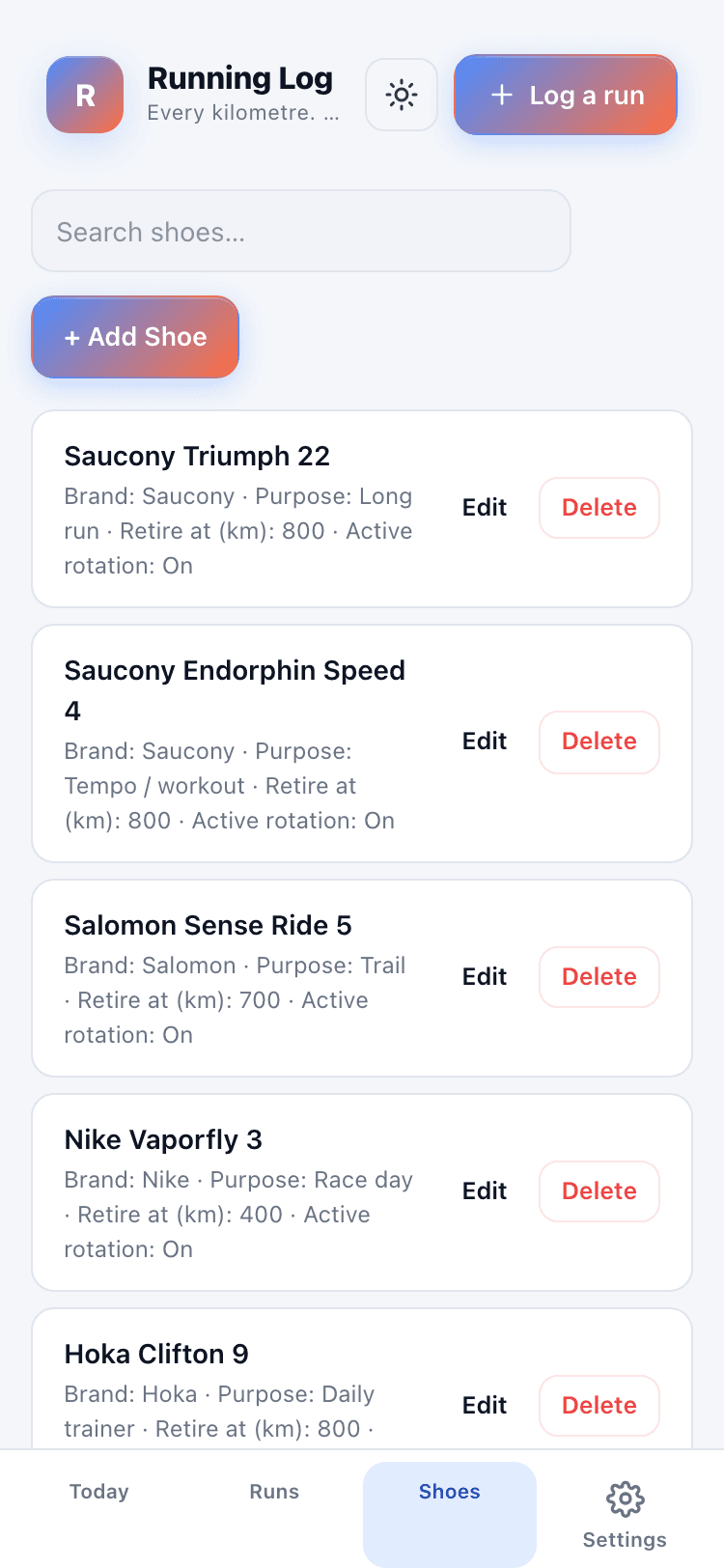 Shoes screen
