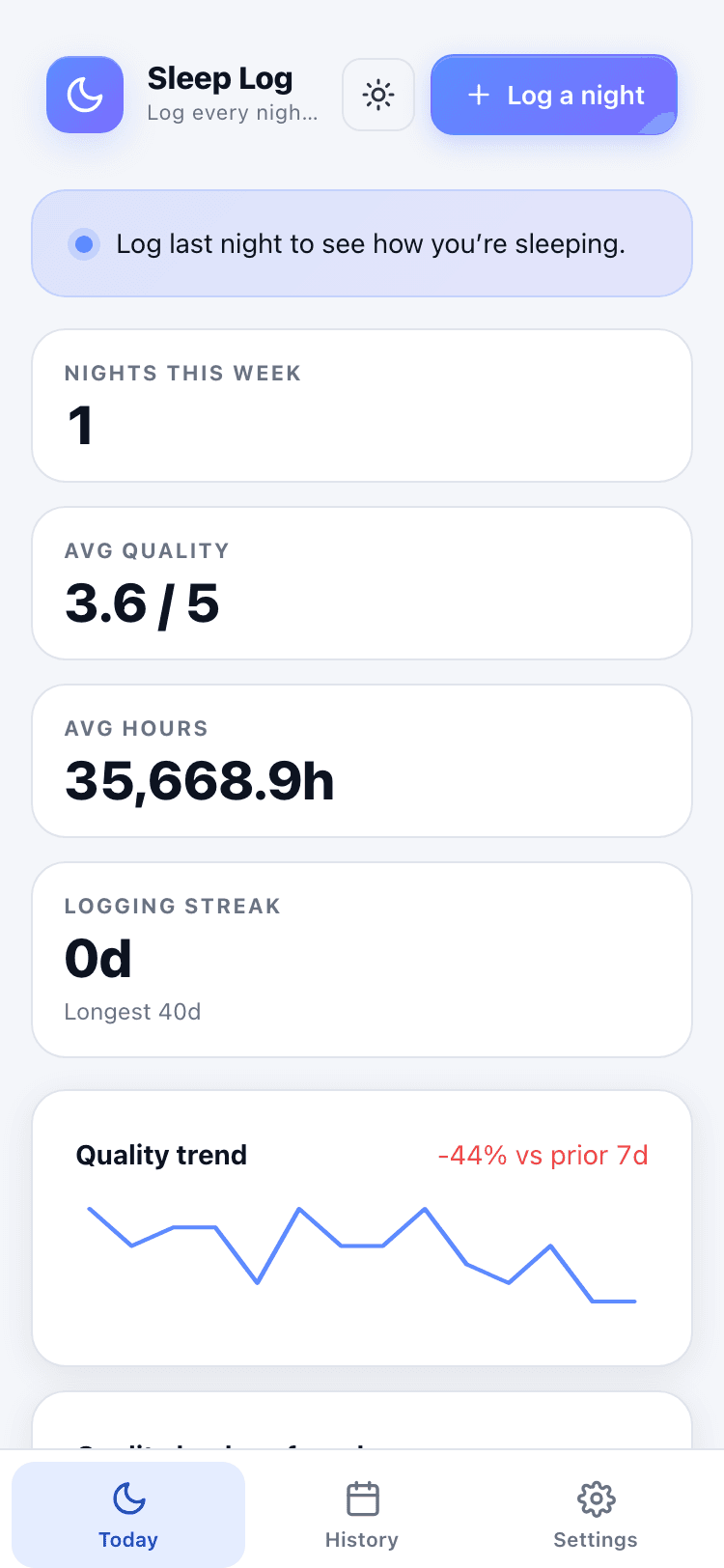 Today screen